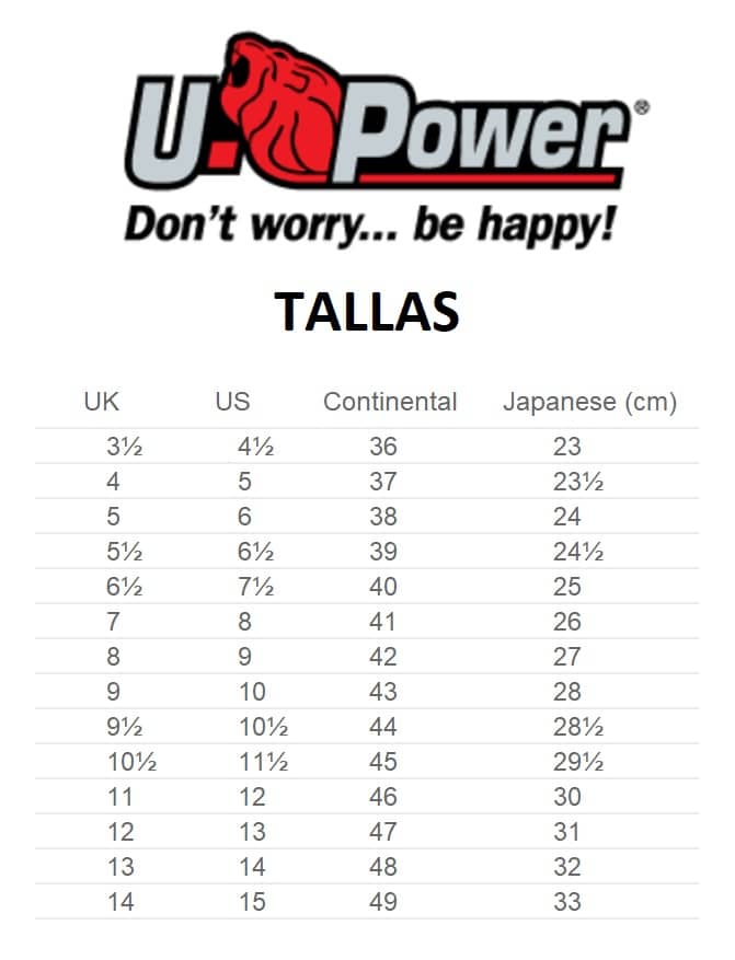 TALLAS U-POWER