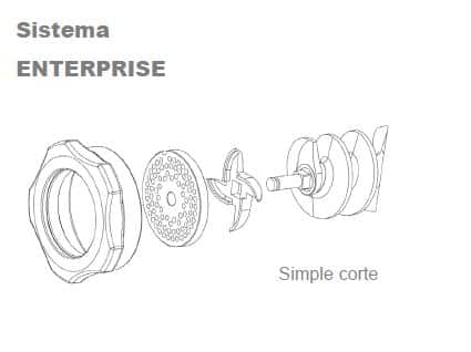 mainca-picadora-piezas-enterprise-simple