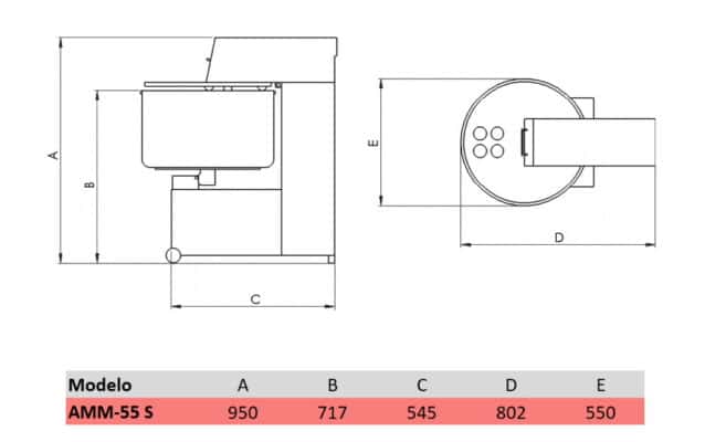 akbyramon-amasadora-amm-55-s-carne-industria