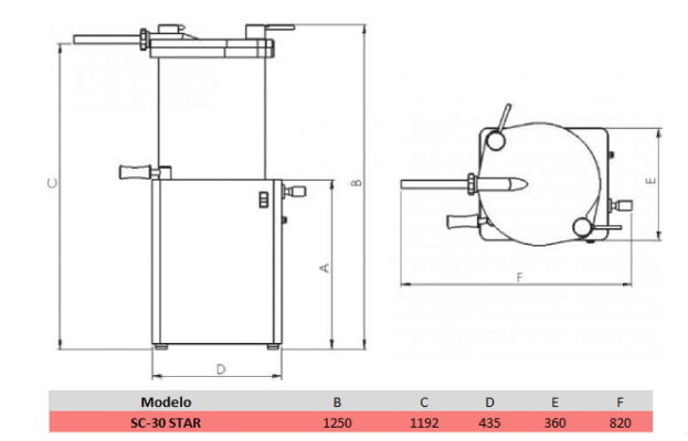 embutidora-sc-30-star-carne-akbyramon-medidas